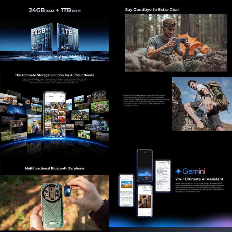 Oukitel WP200 Pro 5G, téléphone robuste, 24 Go + 1 To, lecteur d'empreintes digitales sous l'écran, écran 6,7 pouces, Android 15.0, processeur octocœur MTK Dimensity 8200, NFC, OTG, réseau 5G