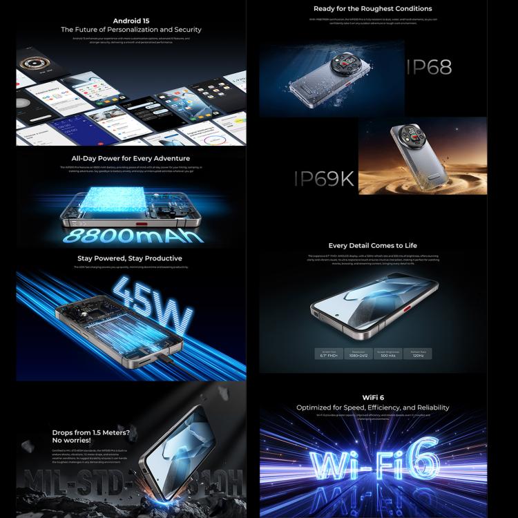 Oukitel WP200 Pro 5G, téléphone robuste, 24 Go + 1 To, lecteur d'empreintes digitales sous l'écran, écran 6,7 pouces, Android 15.0, processeur octocœur MTK Dimensity 8200, NFC, OTG, réseau 5G