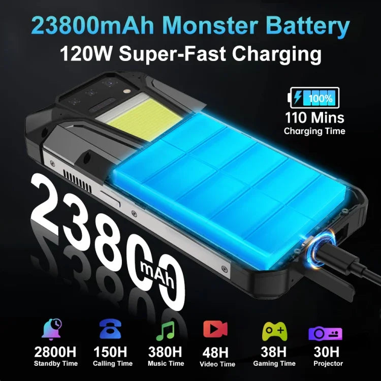 Unihertz 8849 Tank 2 Pro, téléphone robuste avec projecteur de vision nocturne, 12 Go + 256 Go, écran 6,79 pouces, Android 14, processeur octa-core MTK6789, réseau 4G.