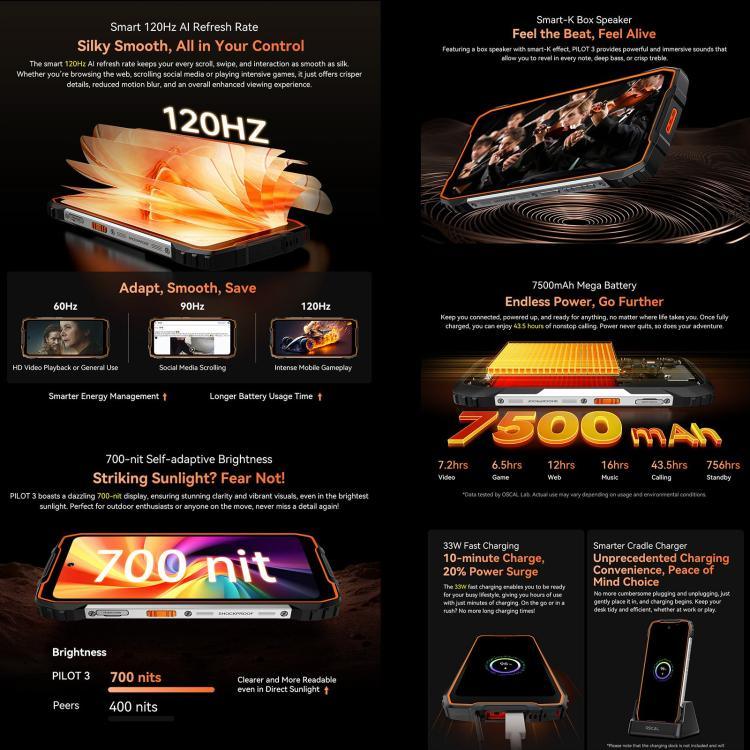 Téléphone robuste Blackview Oscal Pilot 3 5G, 12 Go+256 Go, appareil photo vision nocturne, Android 15 de 6,56 pouces, processeur octa-core MediaTek Dimensity 6300, réseau : 5G, OTG, NFC