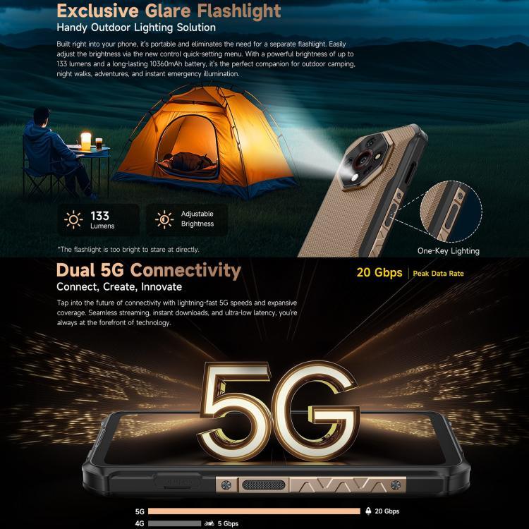 Ulefone Armor X16 Pro, 5 Go + 256 Go, Vision Nocturne, Téléphone Durci IP68/IP69K, Android 15 de 6,56 pouces MediaTek Dimensity 6300 Octa Core, Réseau : 5G, NFC, OTG, Armor X16 Pro, 8 Go + 256 Go
