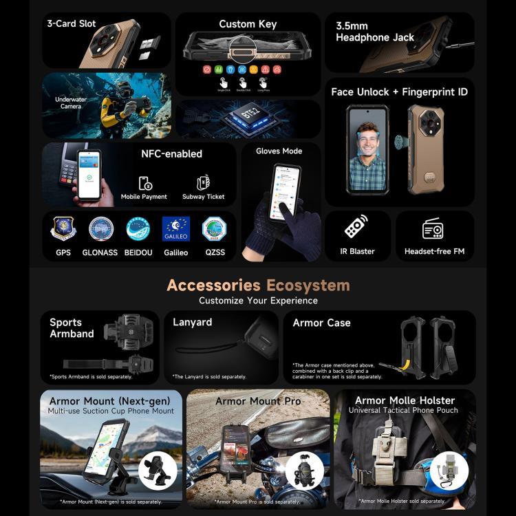 Ulefone Armor X16 Pro, 5 Go + 256 Go, Vision Nocturne, Téléphone Durci IP68/IP69K, Android 15 de 6,56 pouces MediaTek Dimensity 6300 Octa Core, Réseau : 5G, NFC, OTG, Armor X16 Pro, 8 Go + 256 Go