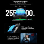 Téléphone Robuste Ulefone Armor 33 Pro, 16 Go+512 Go, Vision Nocturne, Double Écran 6,95 pouces + 3,4 pouces Android 14 MediaTek Dimensity 7300X Octa Core, Réseau : 5G, OTG, NFC, Armor 33 Pro
