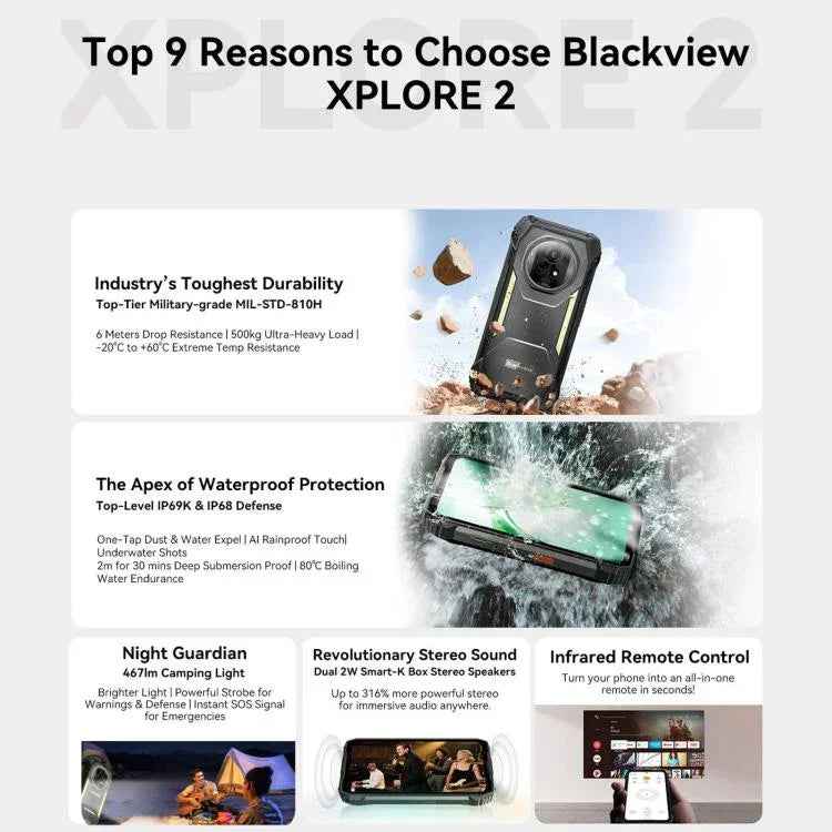 Blackview XPLORE 2, 16 Go + 1 To, Android 15 de 6,73 pouces, Dimensity 8300 MT6897 Octa Core, Réseau : 5G, OTG, NFC, XPLORE 2, 16 Go + 1 To