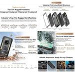 Blackview XPLORE 2, 16 Go + 1 To, Android 15 de 6,73 pouces, Dimensity 8300 MT6897 Octa Core, Réseau : 5G, OTG, NFC, XPLORE 2, 16 Go + 1 To