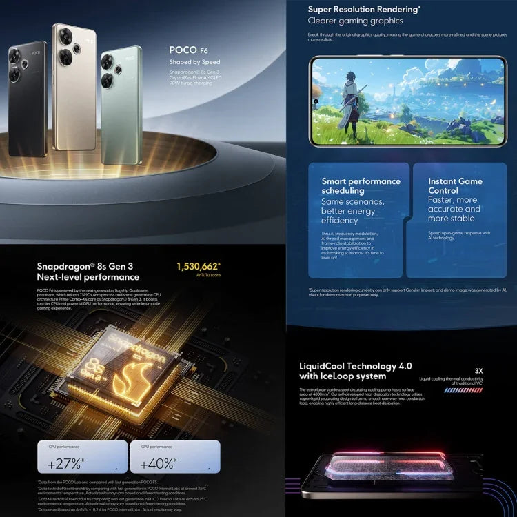 Xiaomi POCO F6 Global, 12 Go + 512 Go, lecteur d'empreintes digitales intégré à l'écran, écran 6,67 pouces, Xiaomi HyperOS, processeur Snapdragon 8s Gen 3 octa-core 3 GHz, NFC, réseau 5G, 12 Go + 512 Go