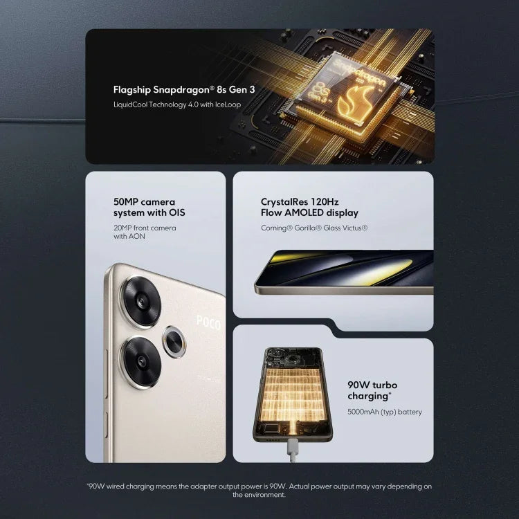 Xiaomi POCO F6 Global, 12 Go + 512 Go, lecteur d'empreintes digitales intégré à l'écran, écran 6,67 pouces, Xiaomi HyperOS, processeur Snapdragon 8s Gen 3 octa-core 3 GHz, NFC, réseau 5G, 12 Go + 512 Go