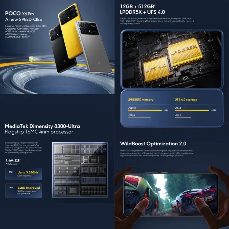Xiaomi POCO X6 Pro Global, 12 Go + 512 Go, lecteur d'empreintes digitales intégré à l'écran, écran 6,67 pouces, Xiaomi HyperOS, processeur MediaTek Dimensity 8300-Ultra Octa Core 3,35 GHz, NFC, réseau : 5G