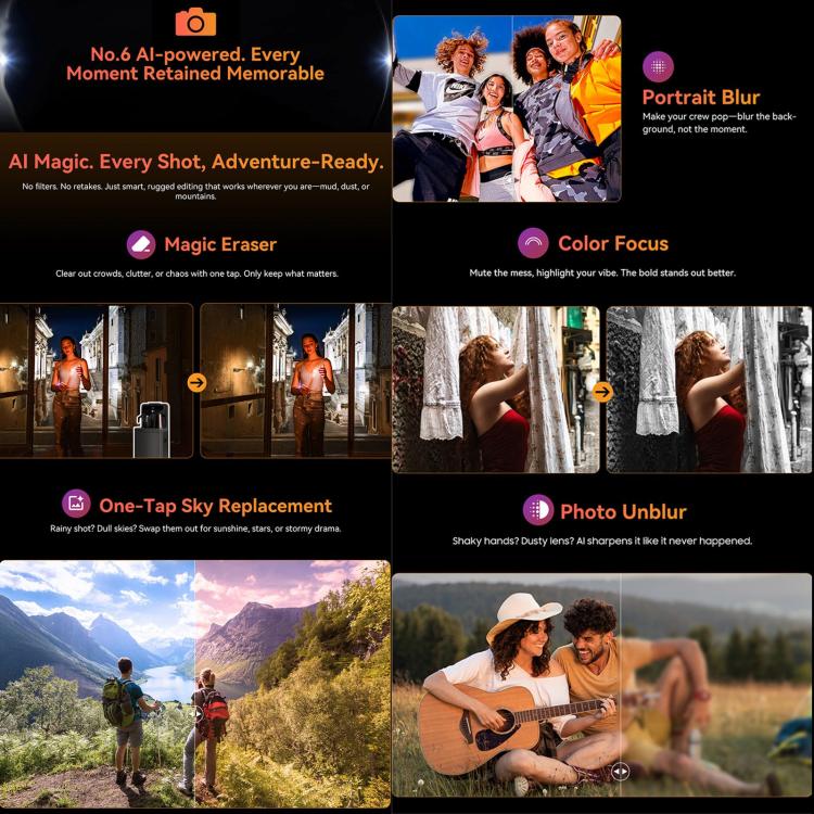 Blackview FORT 1, 6 Go+256 Go, Android 15 de 6,56 pouces, Octa Core Unisoc UMS9230E T615, Réseau : 4G, OTG, NFC, 6 Go+256 Go