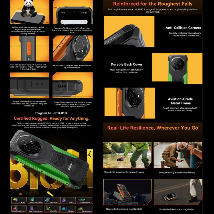 Blackview FORT 1, 4 Go+128 Go, Android 15 de 6,56 pouces, Octa Core Unisoc UMS9230E T615, Réseau : 4G, OTG, NFC, 4 Go+128 Go