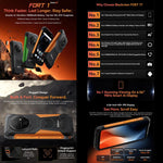 Blackview FORT 1, 4 Go+128 Go, Android 15 de 6,56 pouces, Octa Core Unisoc UMS9230E T615, Réseau : 4G, OTG, NFC, 4 Go+128 Go