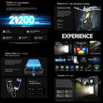 Téléphone ultra-robuste Ulefone Armor 29, 16 Go + 1 To, vision nocturne, 6,67 pouces + 1,04 pouces Android 15 MediaTek Dimensity 9300+ Octa Core, Réseau : 5G, Lumière LED polyvalente, Voyant d'avertissement, Armor 29 Ultra