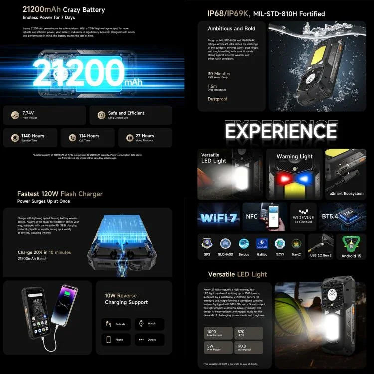 Téléphone ultra-robuste Ulefone Armor 29, 16 Go + 1 To, vision nocturne, 6,67 pouces + 1,04 pouces Android 15 MediaTek Dimensity 9300+ Octa Core, Réseau : 5G, Lumière LED polyvalente, Voyant d'avertissement, Armor 29 Ultra