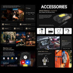 Téléphone ultra-robuste Ulefone Armor 29, 16 Go + 1 To, vision nocturne, 6,67 pouces + 1,04 pouces Android 15 MediaTek Dimensity 9300+ Octa Core, Réseau : 5G, Lumière LED polyvalente, Voyant d'avertissement, Armor 29 Ultra