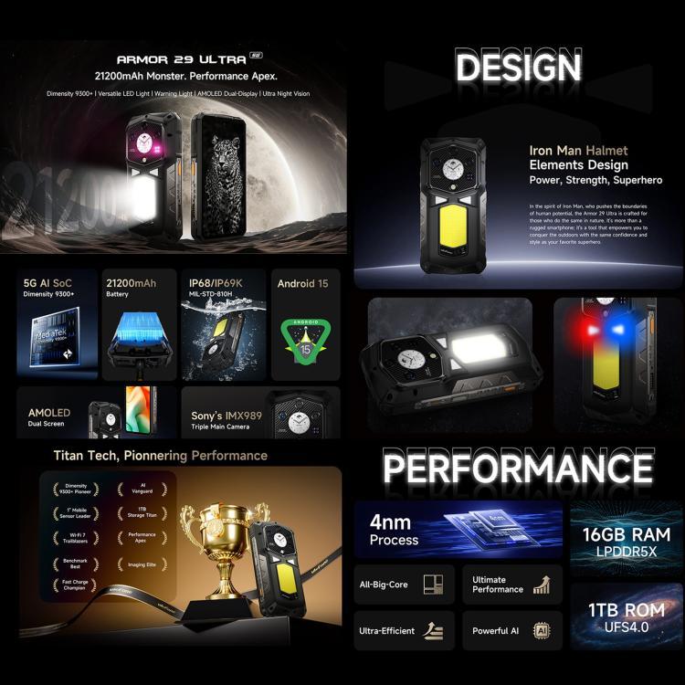 Téléphone ultra-robuste Ulefone Armor 29, 16 Go + 1 To, vision nocturne, 6,67 pouces + 1,04 pouces Android 15 MediaTek Dimensity 9300+ Octa Core, Réseau : 5G, Lumière LED polyvalente, Voyant d'avertissement, Armor 29 Ultra