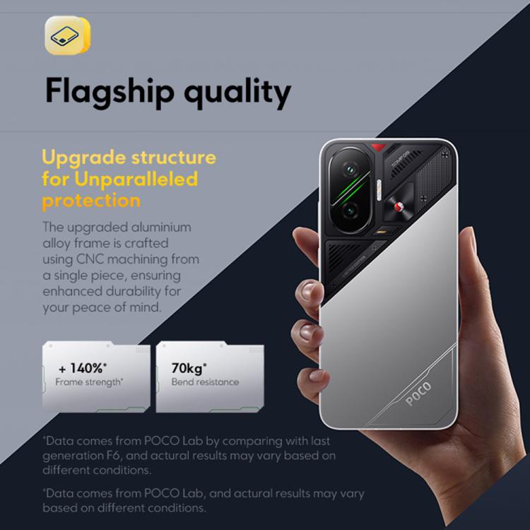 Xiaomi POCO F7 Global, 12 Go+256 Go, empreinte digitale sous l'écran, 6,83 pouces Xiaomi HyperOS 2 Snapdragon 8s Gen 4 Octa Core, NFC, Réseau: 5G, 12 Go+256 Go