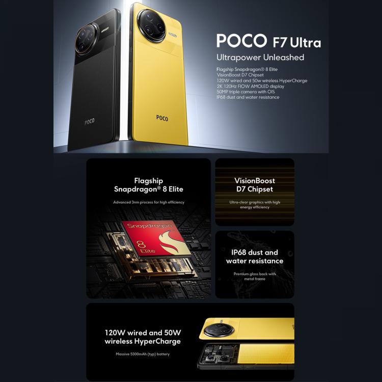 Xiaomi POCO F7 Ultra Global, 12 Go + 256 Go, empreinte digitale sous écran, 6,67 pouces Xiaomi HyperOS 2 Snapdragon 8 Elite Octa Core, NFC, Réseau : 5G, 12 Go + 256 Go