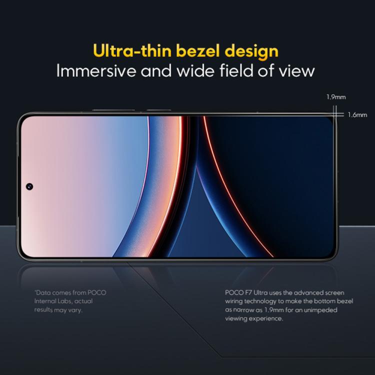 Xiaomi POCO F7 Ultra Global, 12 Go + 256 Go, empreinte digitale sous écran, 6,67 pouces Xiaomi HyperOS 2 Snapdragon 8 Elite Octa Core, NFC, Réseau : 5G, 12 Go + 256 Go