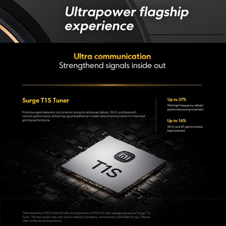 Xiaomi POCO F7 Ultra Global, 12 Go + 256 Go, empreinte digitale sous écran, 6,67 pouces Xiaomi HyperOS 2 Snapdragon 8 Elite Octa Core, NFC, Réseau : 5G, 12 Go + 256 Go