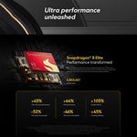 Xiaomi POCO F7 Ultra Global, 12 Go + 256 Go, empreinte digitale sous écran, 6,67 pouces Xiaomi HyperOS 2 Snapdragon 8 Elite Octa Core, NFC, Réseau : 5G, 12 Go + 256 Go