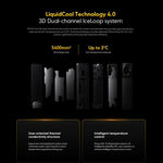 Xiaomi POCO F7 Ultra Global, 12 Go + 256 Go, empreinte digitale sous écran, 6,67 pouces Xiaomi HyperOS 2 Snapdragon 8 Elite Octa Core, NFC, Réseau : 5G, 12 Go + 256 Go