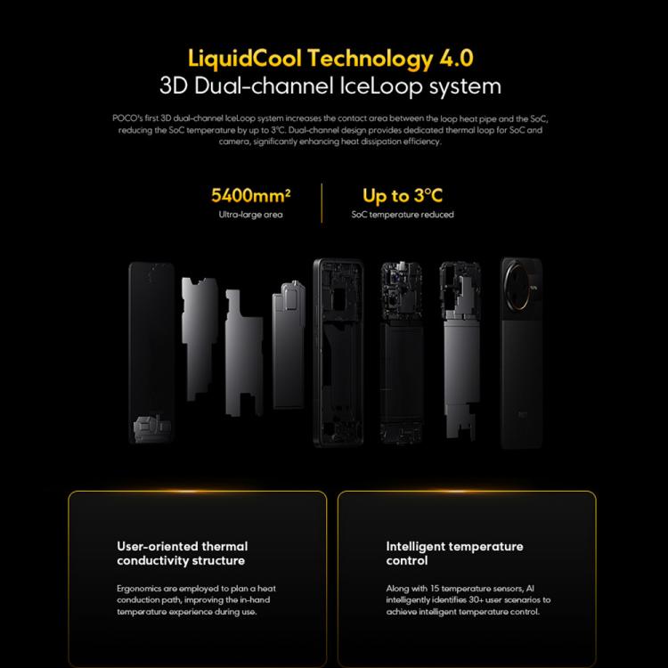 Xiaomi POCO F7 Ultra Global, 12 Go + 256 Go, empreinte digitale sous écran, 6,67 pouces Xiaomi HyperOS 2 Snapdragon 8 Elite Octa Core, NFC, Réseau : 5G, 12 Go + 256 Go