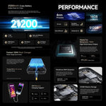 Ulefone Armor 29 Pro Téléphone Robuste, 16 Go+512 Go, Vision Nocturne, 6,67 pouces + 1,04 pouce Android 15 MediaTek Dimensity 7400 Octa Core, Réseau : 5G, OTG, NFC, Armor 29 Pro