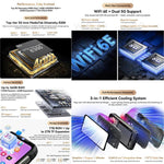 Projecteur Blackview XPLORE 2, 12 Go+256 Go, Android 15 Dimensity 8300 MT6897 Octa Core de 6,73 pouces, Réseau : 5G, OTG, NFC, Projecteur XPLORE 2, 12 Go+256 Go