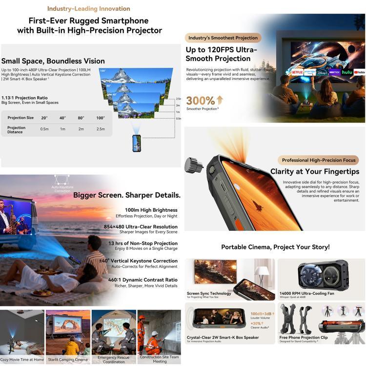 Projecteur Blackview XPLORE 2, 12 Go+256 Go, Android 15 Dimensity 8300 MT6897 Octa Core de 6,73 pouces, Réseau : 5G, OTG, NFC, Projecteur XPLORE 2, 12 Go+256 Go