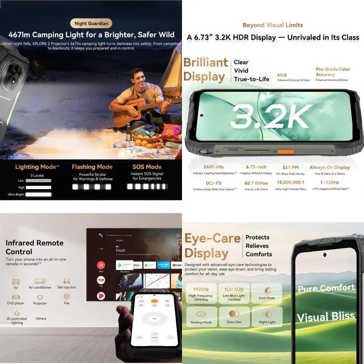 Projecteur Blackview XPLORE 2, 12 Go+256 Go, Android 15 Dimensity 8300 MT6897 Octa Core de 6,73 pouces, Réseau : 5G, OTG, NFC, Projecteur XPLORE 2, 12 Go+256 Go