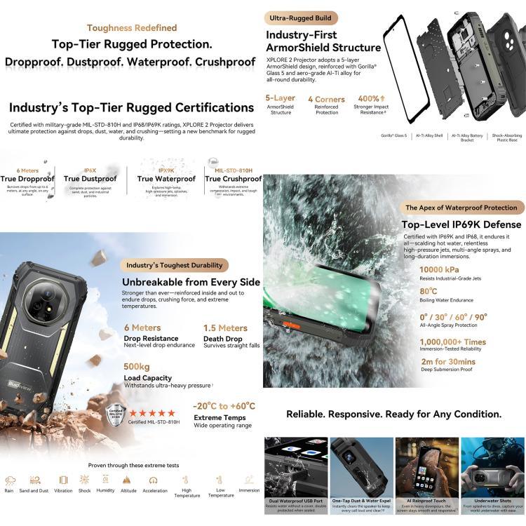 Projecteur Blackview XPLORE 2, vision nocturne, 16 Go+1 To, Android 15 de 6,73 pouces, Dimensity 8300 MT6897 Octa Core, réseau : 5G, OTG, NFC, projecteur XPLORE 2, 16 Go+1 To