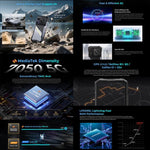 Téléphone robuste HOTWAV Hyper 8 Pro, 12 Go+512 Go, Android 15 de 6,6 pouces MediaTek MT8791 Dimensity 7050 Octa Core, Réseau : 5G, OTG, NFC, Hyper 8 Pro