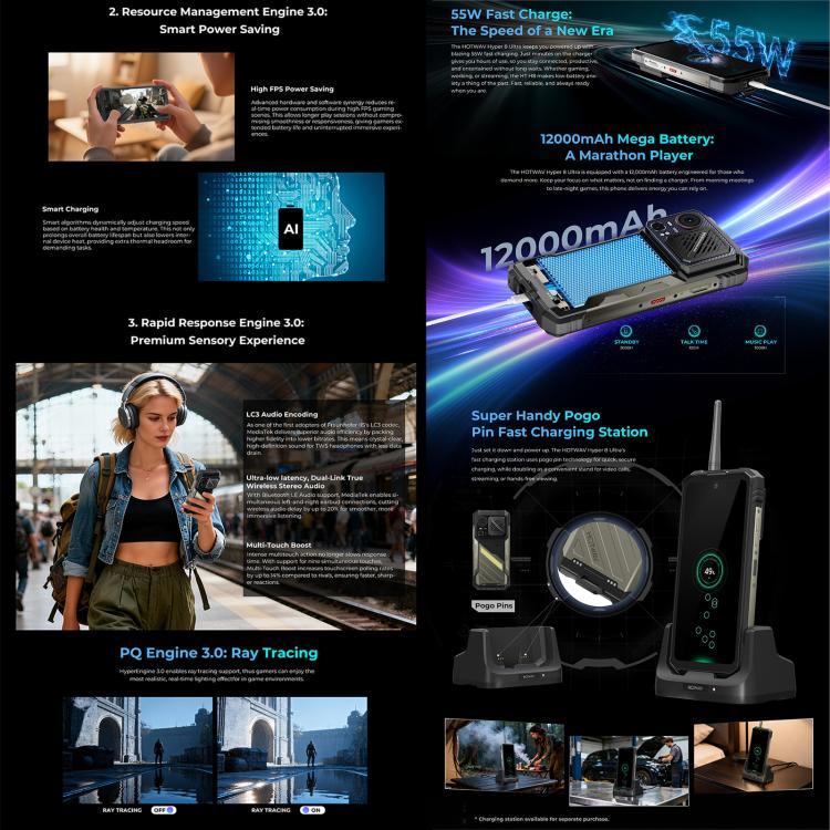 Téléphone robuste HOTWAV Hyper 8 Ultra Talkie-walkie, 12 Go+512 Go, Android 15 de 6,8 pouces, MediaTek MT8791 Dimensity 7055 Octa Core, Réseau : 5G, OTG, NFC, Hyper 8 Ultra