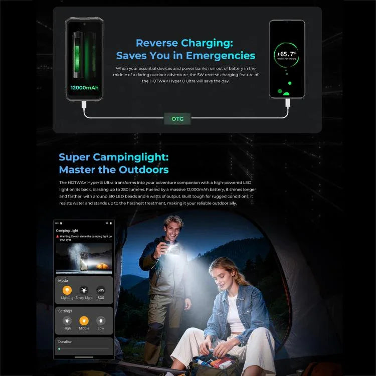 Téléphone robuste HOTWAV Hyper 8 Ultra Talkie-walkie, 12 Go+512 Go, Android 15 de 6,8 pouces, MediaTek MT8791 Dimensity 7055 Octa Core, Réseau : 5G, OTG, NFC, Hyper 8 Ultra
