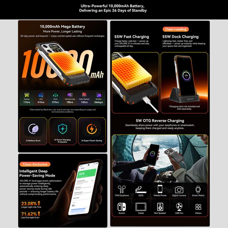 Blackview XPLORE X1, 12 Go+256 Go, Android 15 Dimensity 7050 MT8791V/HZA Octa Core de 6,78 pouces, Réseau : 5G, OTG, NFC, XPLORE X1 12 Go+256 Go
