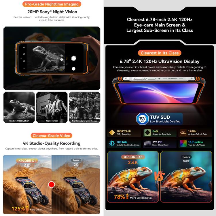 Blackview XPLORE X1, 12 Go+256 Go, Android 15 Dimensity 7050 MT8791V/HZA Octa Core de 6,78 pouces, Réseau : 5G, OTG, NFC, XPLORE X1 12 Go+256 Go
