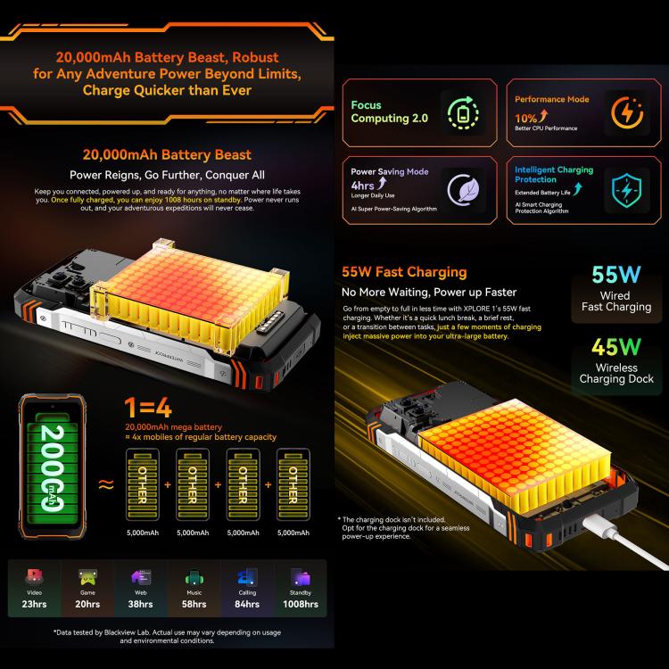 Blackview XPLORE 1, 16 Go+512 Go, Android 15 de 6,78 pouces, Octa Core Dimensity 7050 MT8791V/HZA, Réseau : 5G, OTG, NFC, XPLORE 1 16 Go+512 Go