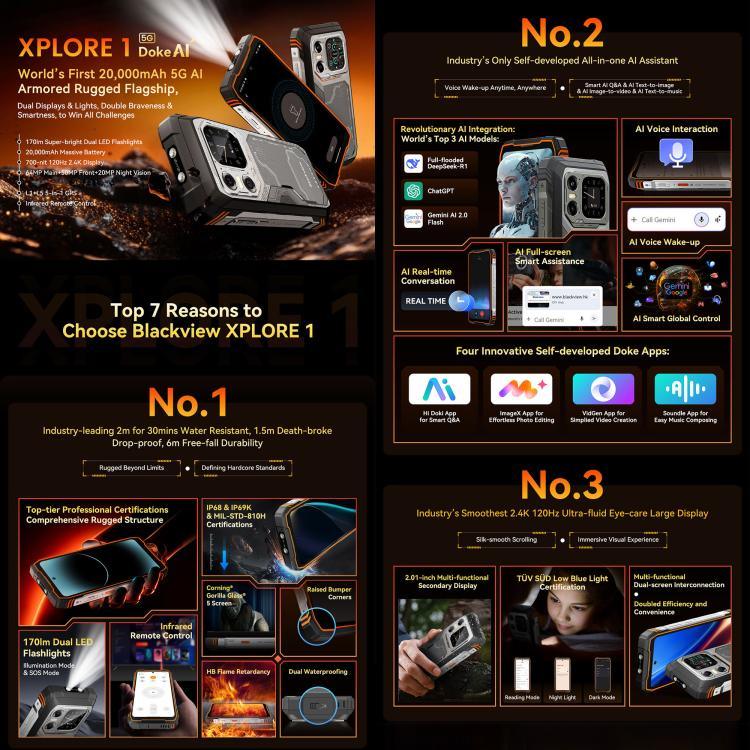 Blackview XPLORE 1, 12 Go + 256 Go, 6,78 pouces, Android 15 Dimensity 7050 MT8791V/HZA Octa Core, Réseau : 5G, OTG, NFC, XPLORE 1 12 Go + 256 Go