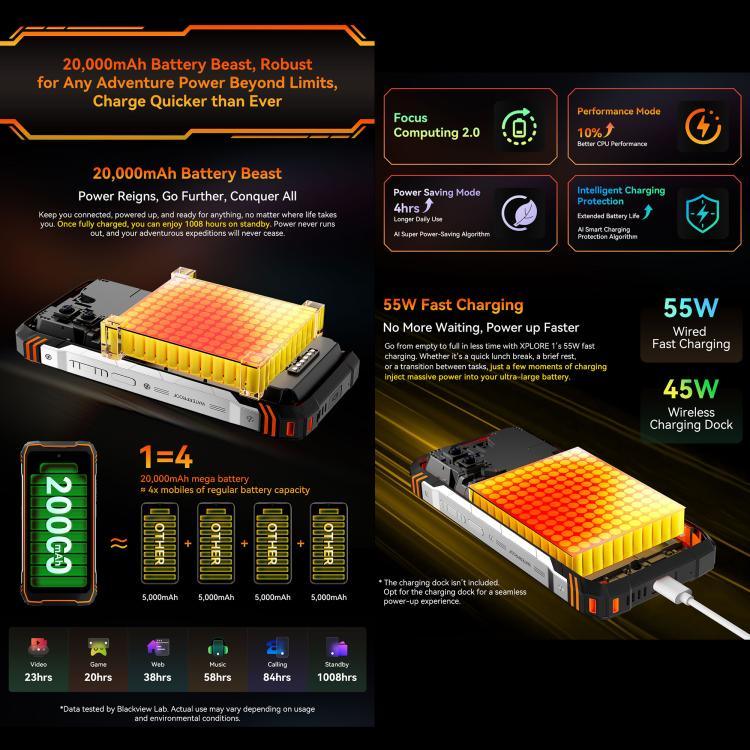 Blackview XPLORE 1, 12 Go + 256 Go, 6,78 pouces, Android 15 Dimensity 7050 MT8791V/HZA Octa Core, Réseau : 5G, OTG, NFC, XPLORE 1 12 Go + 256 Go