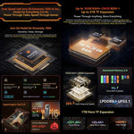 Blackview XPLORE 1, 12 Go + 256 Go, 6,78 pouces, Android 15 Dimensity 7050 MT8791V/HZA Octa Core, Réseau : 5G, OTG, NFC, XPLORE 1 12 Go + 256 Go