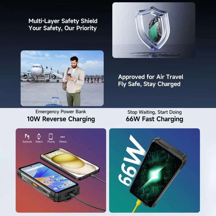 Ulefone Armor 34+, 16 Go+512 Go, Vision Nocturne, Téléphone Durci IP68/IP69K, 6,95 pouces Android 15 MediaTek Dimensity 7400X Octa Core, Réseau : 5G, NFC, OTG, Armor 34+