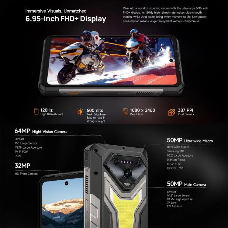 Ulefone Armor 34 Pro+ Projecteur, 16 Go+512 Go, Vision Nocturne, Téléphone Robuste IP68/IP69K, Android 15 de 6,95 pouces MediaTek Dimensity 7400X Octa Core, Réseau : 5G, NFC, OTG, Armor 34 Pro+