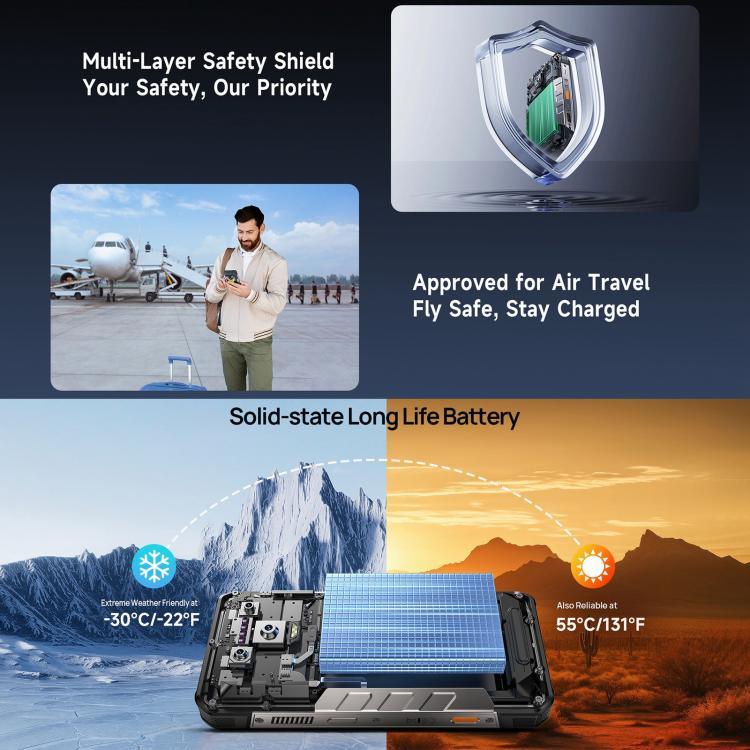 Ulefone Armor 34 Pro+ Projecteur, 16 Go+512 Go, Vision Nocturne, Téléphone Robuste IP68/IP69K, Android 15 de 6,95 pouces MediaTek Dimensity 7400X Octa Core, Réseau : 5G, NFC, OTG, Armor 34 Pro+