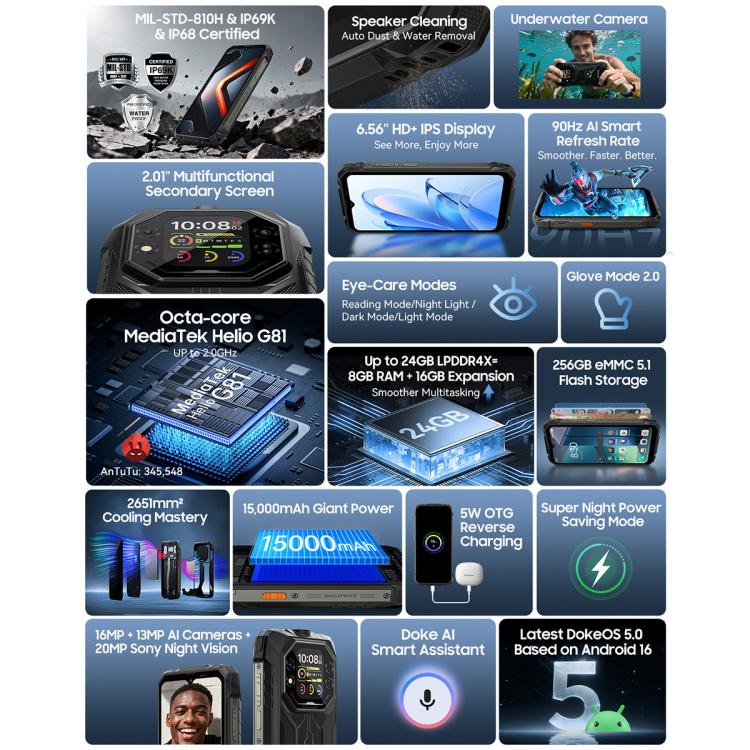 Téléphone robuste Blackview ROCK 1, 8 Go+256 Go, Android 16 de 6,56 pouces, MT6769V/CB Helio G81 Octa Core, Réseau : 4G, OTG, NFC, ROCK 1 8 Go+256 Go