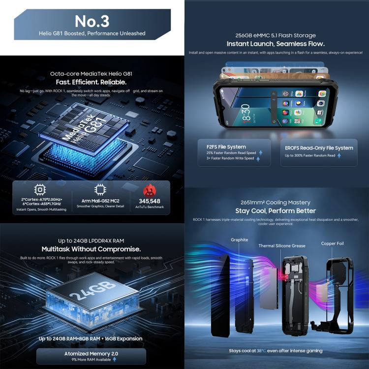 Téléphone robuste Blackview ROCK 1, 8 Go+256 Go, Android 16 de 6,56 pouces, MT6769V/CB Helio G81 Octa Core, Réseau : 4G, OTG, NFC, ROCK 1 8 Go+256 Go