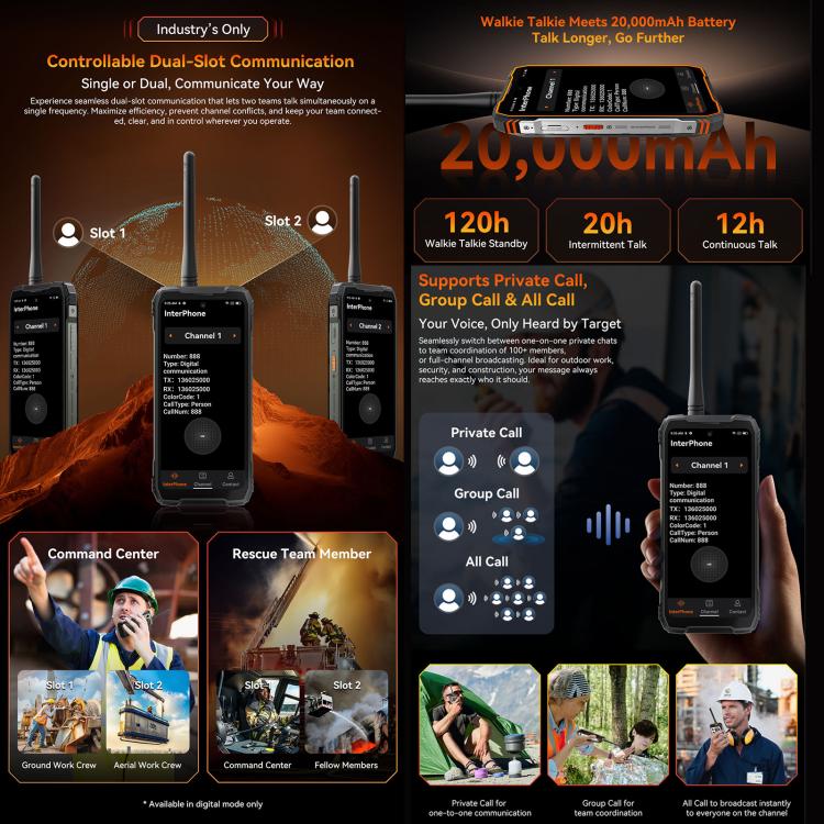 Blackview XPLORE 1 Téléphone robuste avec talkie-walkie, 12 Go+256 Go, 6,78 pouces Android 15 Dimensity 7050 MT8791V/HZA Octa Core, Réseau : 5G, OTG, NFC, XPLORE 1 Talkie-walkie 12 Go+256 Go