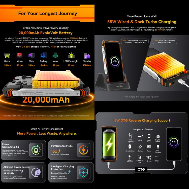 Blackview Oscal TANK 1, 12 Go+256 Go, Android 15 DokeOS 4.2 de 6,78 pouces, Mediatek Dimensity 7050 Octa Core, Réseau : 5G, OTG, NFC, 12 Go+256 Go