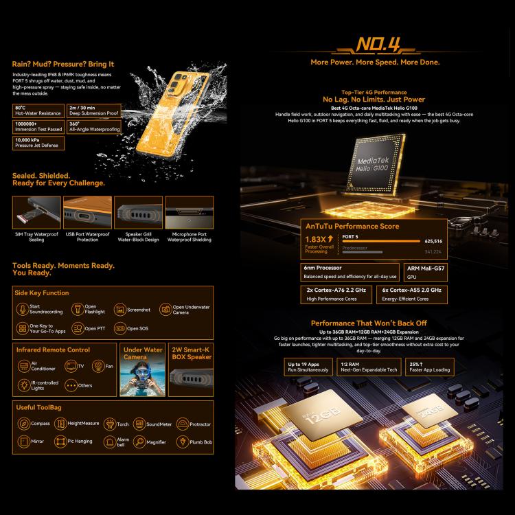 Blackview Oscal FORT 5, 12 Go + 256 Go, Android 16 de 6,78 pouces, Mediatek MT8781 Helio G100 Octa Core, Réseau : 4G, OTG, NFC
