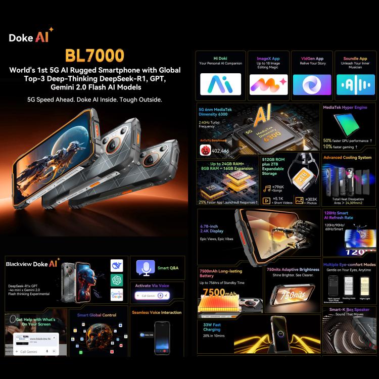 Blackview BL7000 Téléphone robuste, 8 Go+512 Go, Android 15 de 6,78 pouces MediaTek Dimensity 6300 Octa Core, Réseau : 5G, NFC, OTG, 8 Go+512 Go