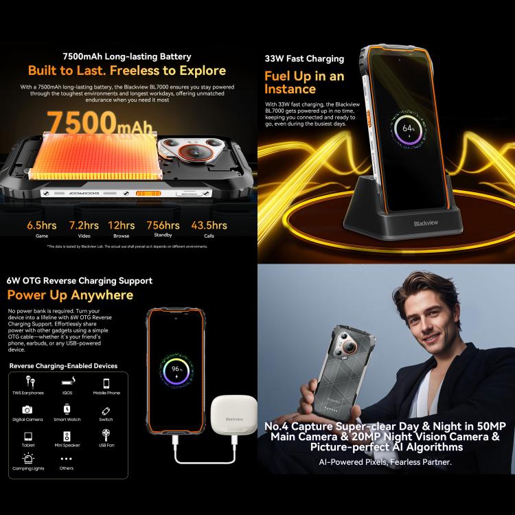 Blackview BL7000 Téléphone robuste, 8 Go+512 Go, Android 15 de 6,78 pouces MediaTek Dimensity 6300 Octa Core, Réseau : 5G, NFC, OTG, 8 Go+512 Go